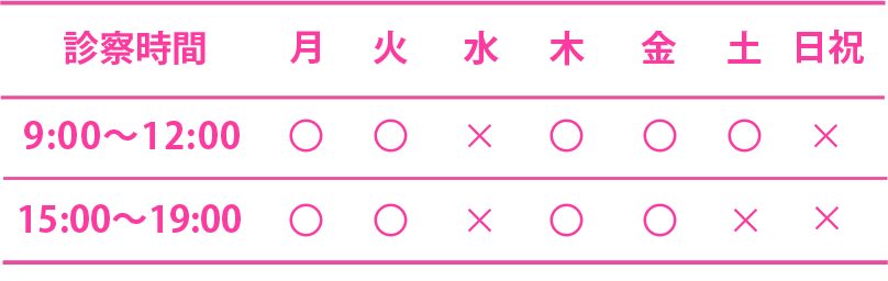 診療時間